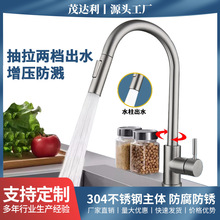 201���P�ˮ���^���z�f�����D�����N��ϴ�˱Pϴˮ�������R���^