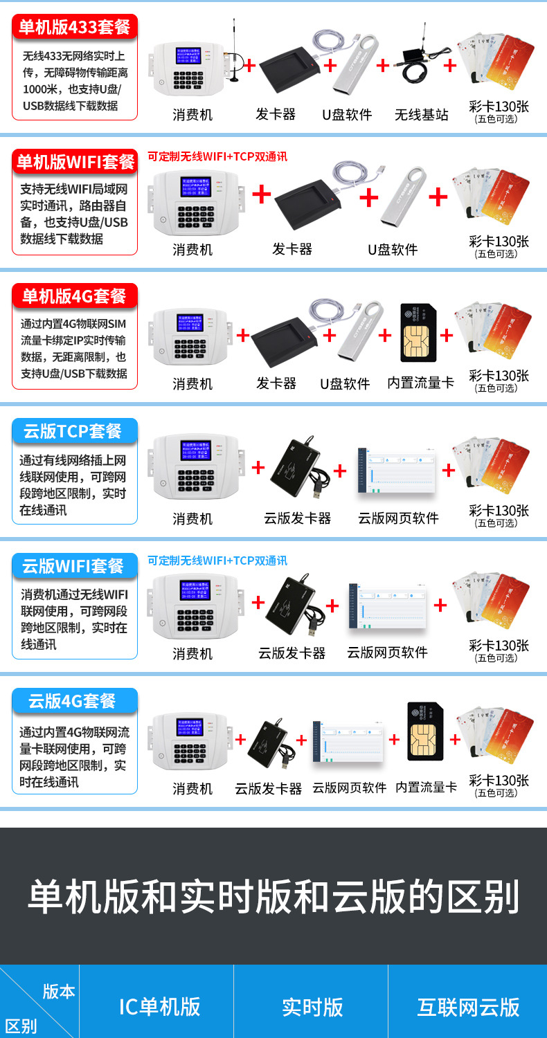中文白色挂式消费机详情改_05.jpg