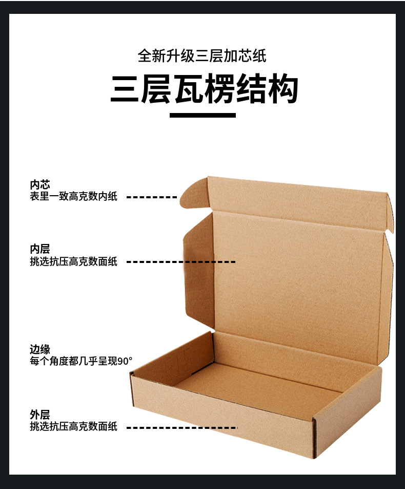 纸盒设计制做厂家生产印刷三层特硬飞机盒单层瓦楞打包盒可印logo-阿里巴巴