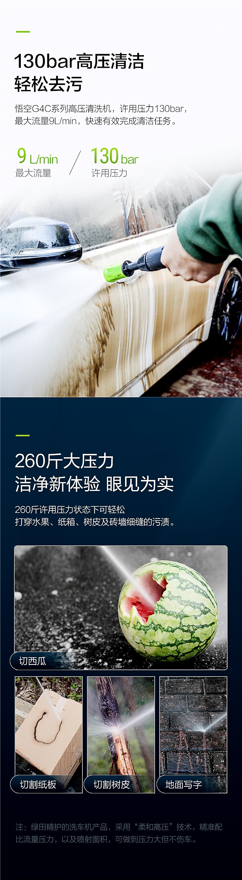 Lutian High Pressure Car Washer 220v Portable Water Pump Cleaning Machine