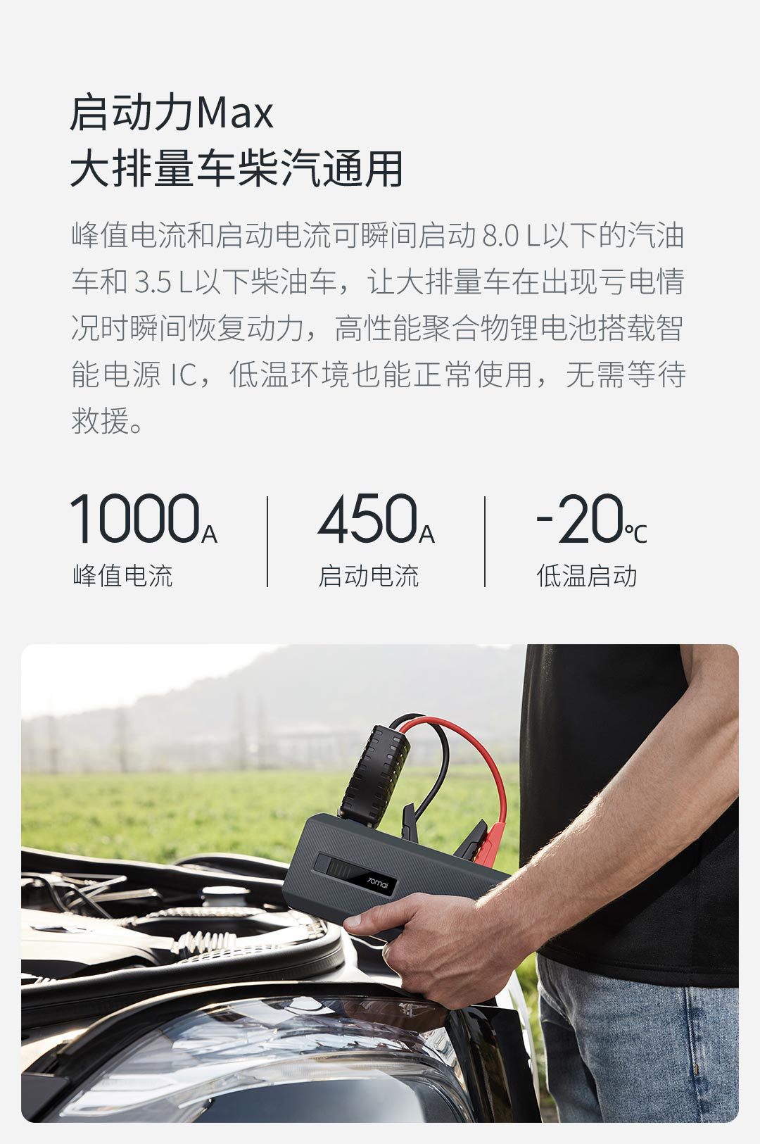 70Mai Rescue Lighting Battery Car Battery Emergency Starting Power Supply Max Ignition Jump Starter Charger