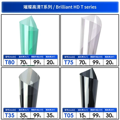 window glass film explosion-proof film | Automotive Film