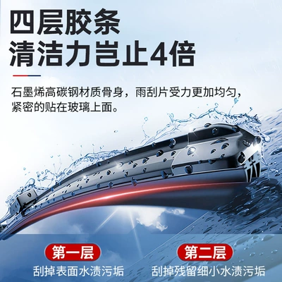 Wiper Strips, Boneless, Full Car Coverage, Dual