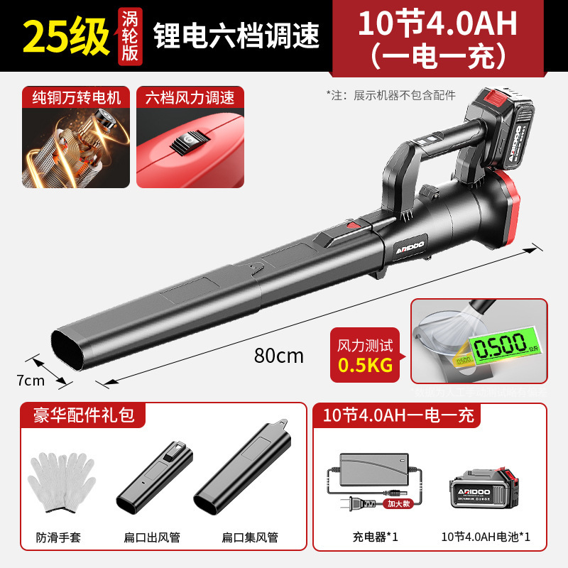 ドイツのブロワーはほこりを吹き飛ばします、産業用ハイパワーブロワー、220vストームガン、葉の集塵機、ほこりの除去|undefined