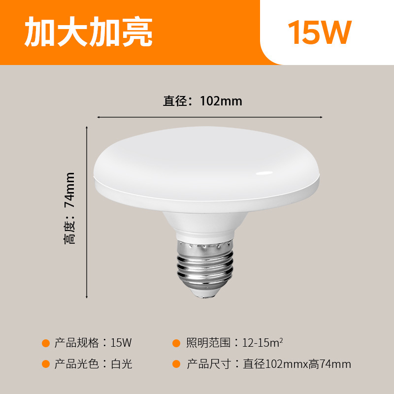 全光谱飞碟灯led超亮节能灯泡足功率防水家用车间大功率球泡|undefined