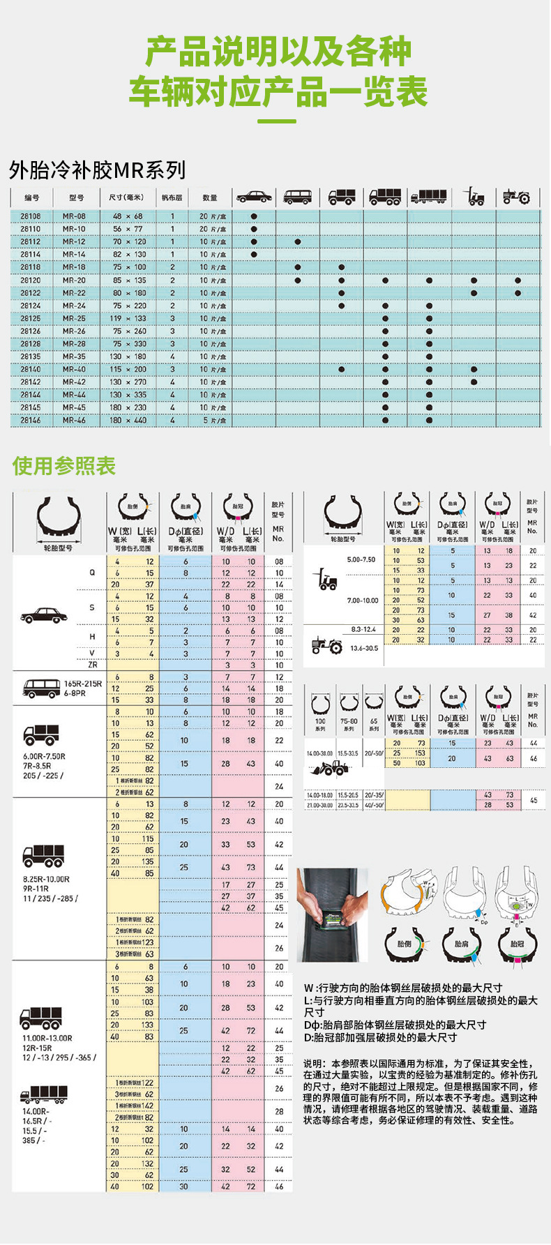 Maroni/Maroni Tire Repair Film Rubber Repair Outer Tire Vacuum Tire Radial Cold Repair Glue Film
