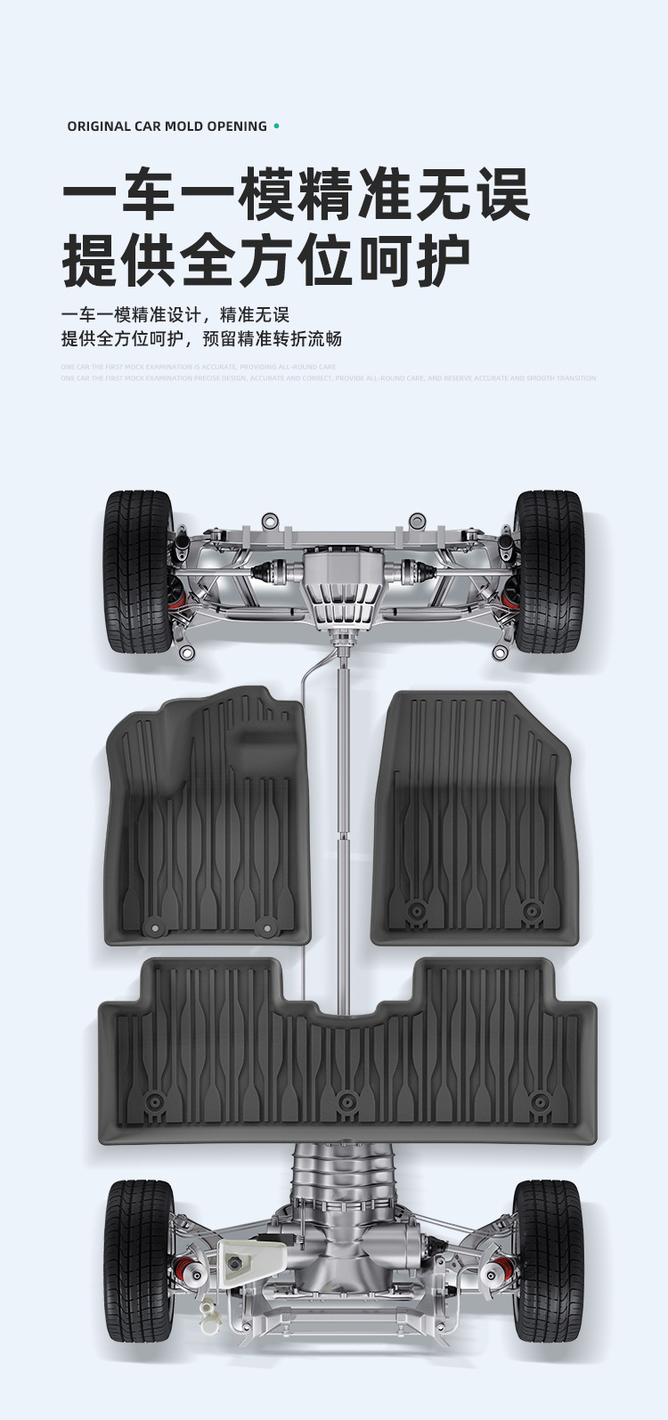 Car Floor Mats for BYD Yuan UP/ATTO 2 2024-2025