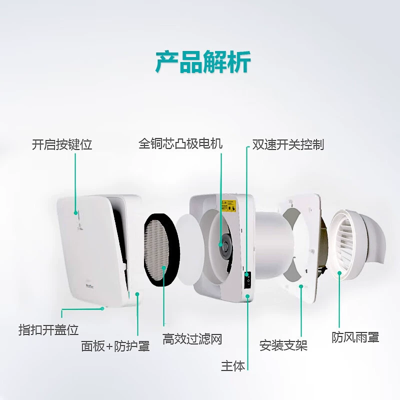[绿岛风 AHB10-12S настенный/оконный очиститель воздуха от смога с вентиляцией, бытовой вытяжной вентилятор двусторонней настенной установки для спальни]