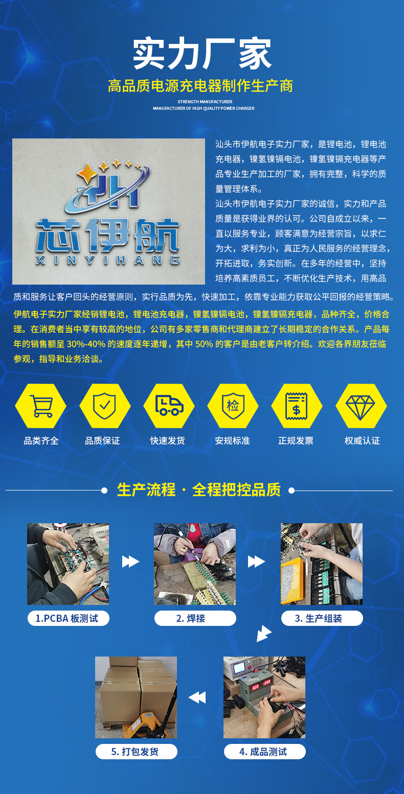 单槽YH-006充电器_12