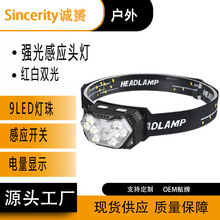 �羳�¿�led���ܸБ���y�^���t�⾯ʾ��늸Б��������ҹ��^��