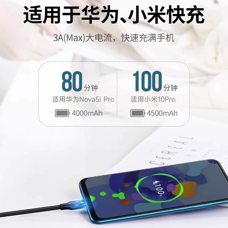 USB3.2 データケーブル USB3.0 TYPE-C 充電ケーブル 急速充電携帯電話ケーブル 高速 gen1 ハードディスク