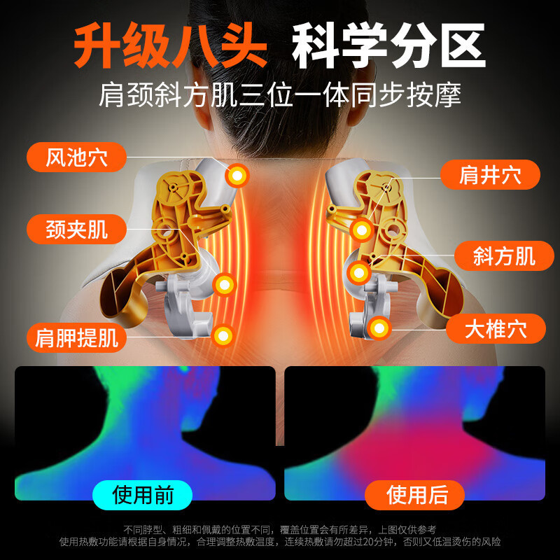 Luyao 肩と首のマッサージャーネックマッサージャー頸椎ウエストバック僧帽筋マッサージショール教師の日のギフト|undefined