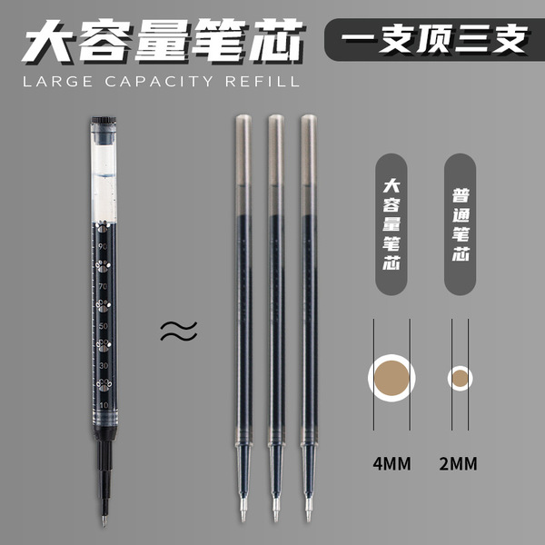 Yimulin Jiu Naibao's neutral pens