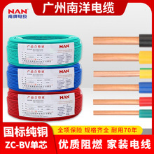 VZC-BV~о1.5-16ƽȼӲbι늾