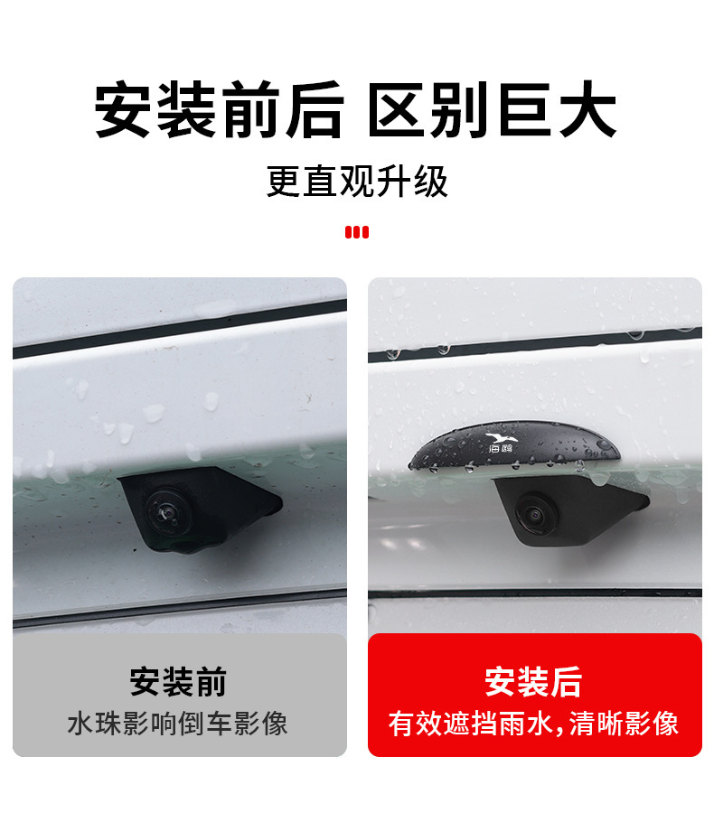 Backup Camera Rain Cover For BYD Seagull 360 Waterproof