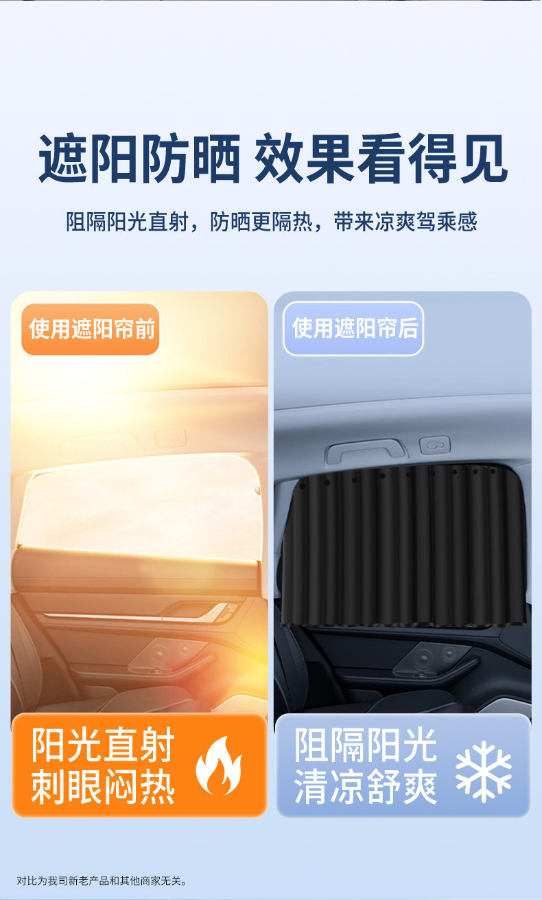 Car sunshade curtain for side windows, rear row, heat insulation, privacy