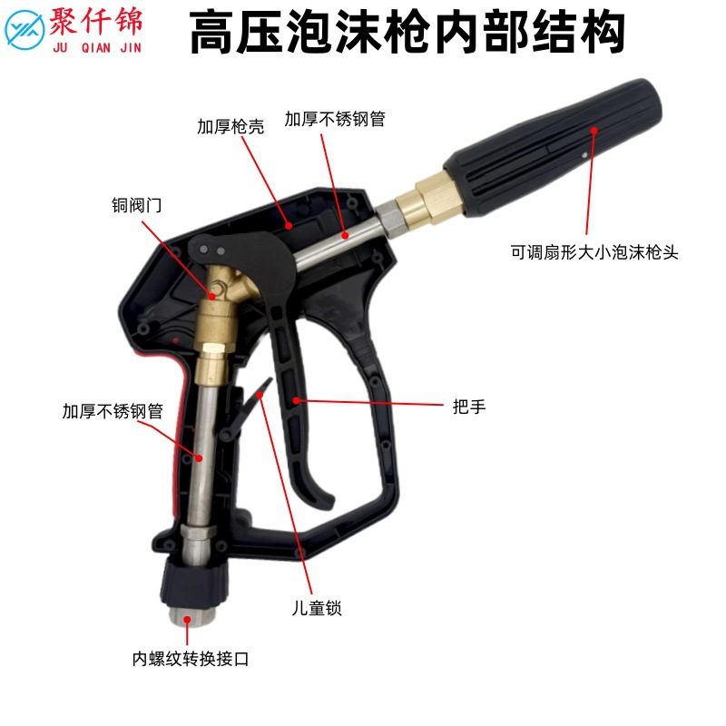 Suitable for Self-Service Car Washing Machine, High-Pressure Water Gun, Foam Gun, Shared Car Washing Machine, Fan-Shaped Foam Nozzle 250kg