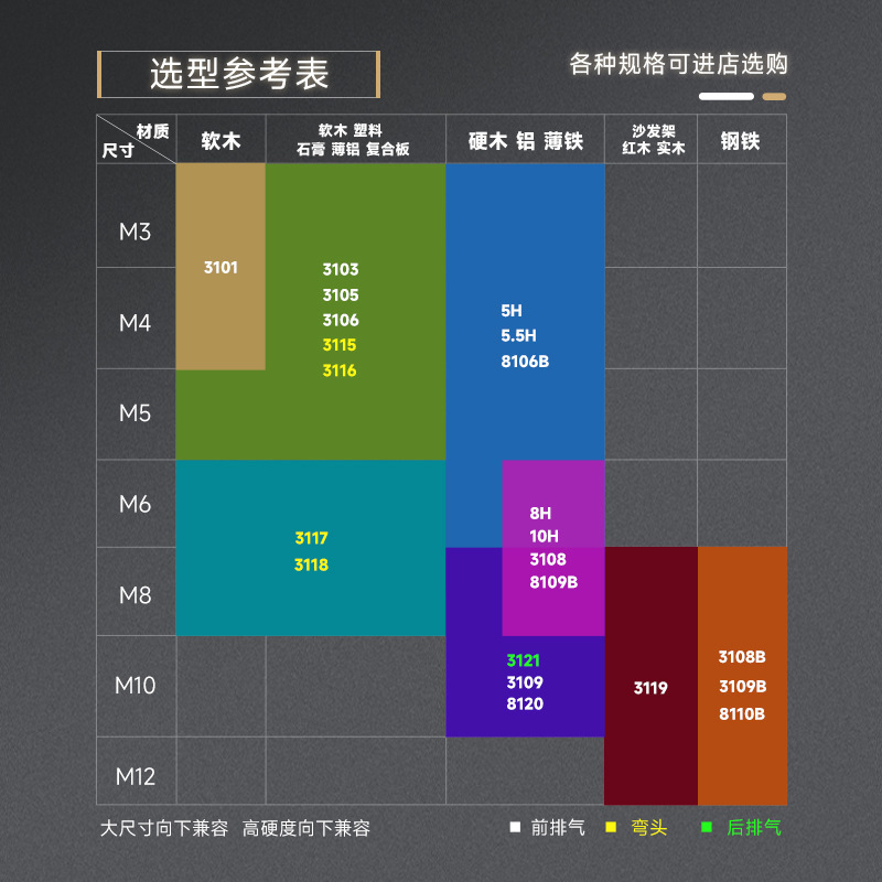 威马风批气动螺丝刀工业级木工起子5H8H10H气批气动工具风动改锥|undefined