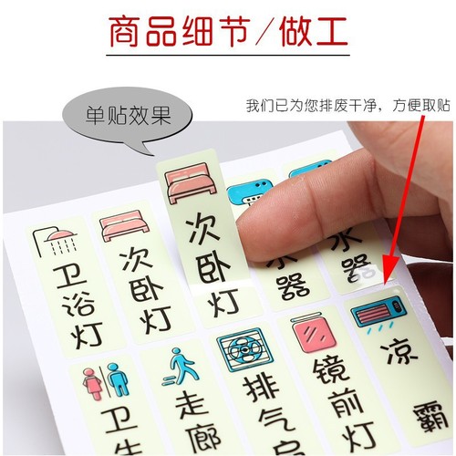 Glow-in-the-Dark Switch Plug Socket Meter Box Switch Panel Label Sticker Home Night Light Decor Wall Sticker Switch Label Sticker