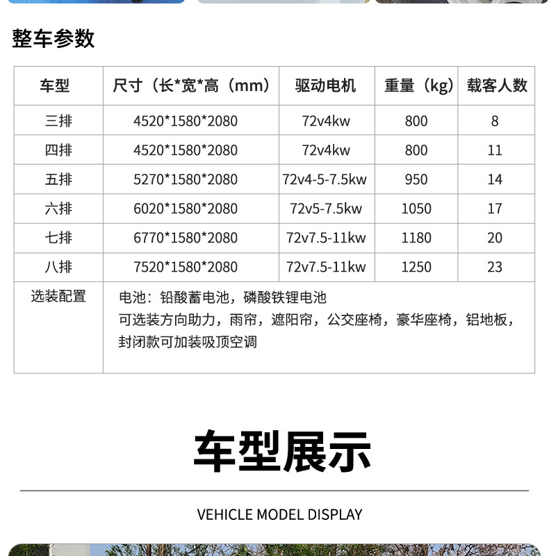 Cross-Border Export of 14-Seater Enclosed Electric Sightseeing Vehicles Directly Supplied by Manufacturers for Use in Tourist Areas, Hotels, Real Estate Properties, and Campus Shuttles