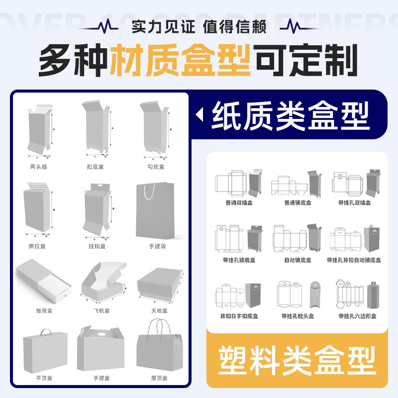 充电宝透明pet塑料包装盒带挂孔双插盒 定制移动电源pp磨砂包装盒|undefined