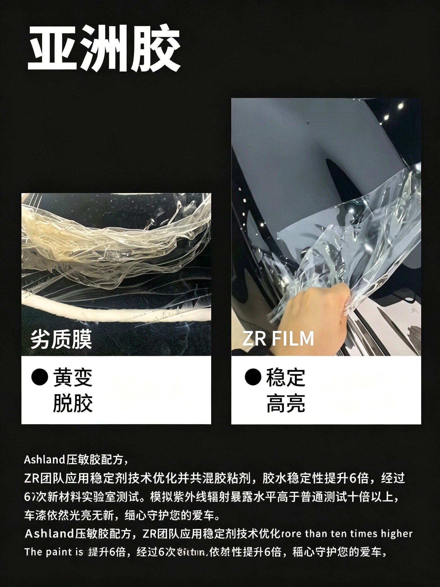 Auto TPU Luxury Windshield Film 6.5mil 5 Years UV Protection Anti-Infrared Self-Healing Anti