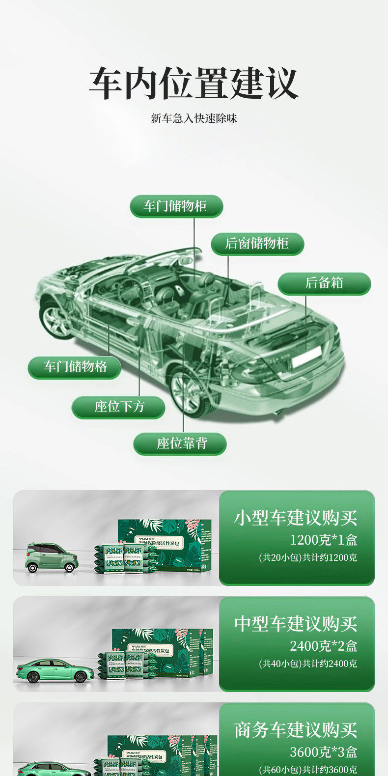 Yijugu Photocatalyst Formaldehyde Removal Activated Carbon Bag for New Homes and Cars, Household Deodorization Purification Carbon Bag, Manufacturer Wholesale