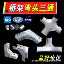 ��ܴ�ֱ���^ˮƽ��ͨ�^�򏝷���������\���P䓶��^���پ������