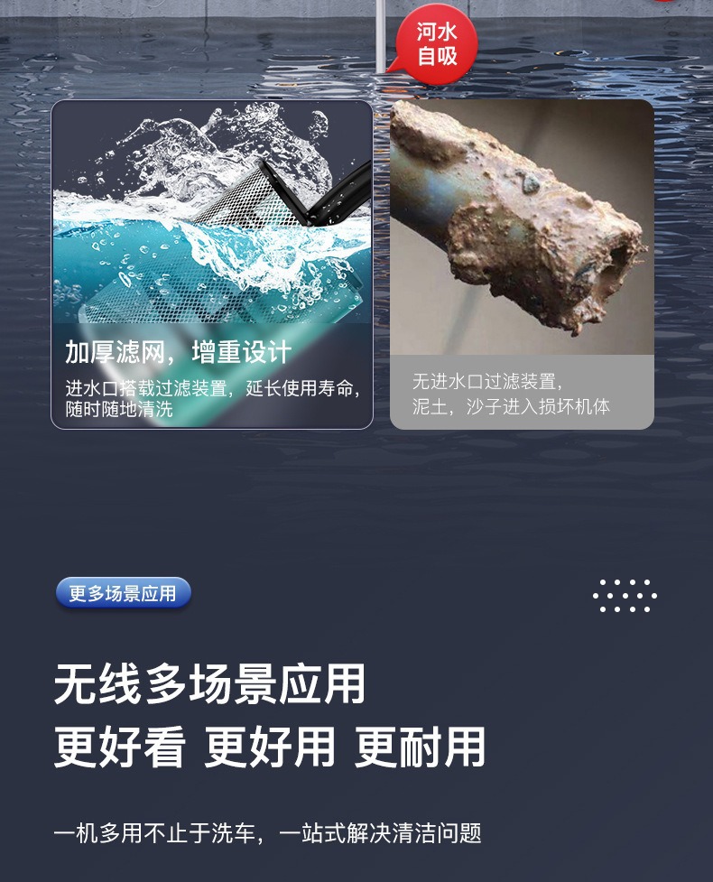 Car Wash High-Pressure Brushless Water Gun Household Wireless Car Wash Machine Cleaning Artifact Car Water Gun High Power Super Supercharging