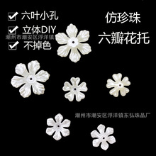 ֱ���װ����遆�������л��������� ���LDIY�ֹ��l���^����