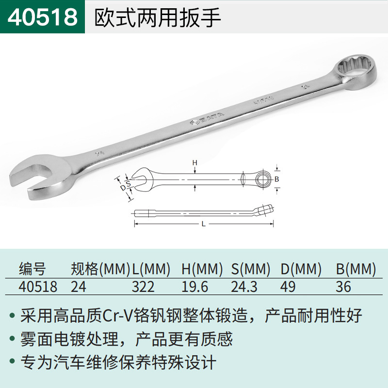 Shida レンチ 梅の花型両用レンチ 8-10-13-14-15-16-17-18-19-21-22-24|undefined