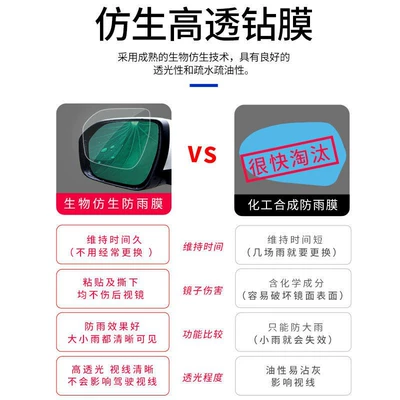 Anti-Glare Stickers for Cars, Rearview mirror rainproof sticker
