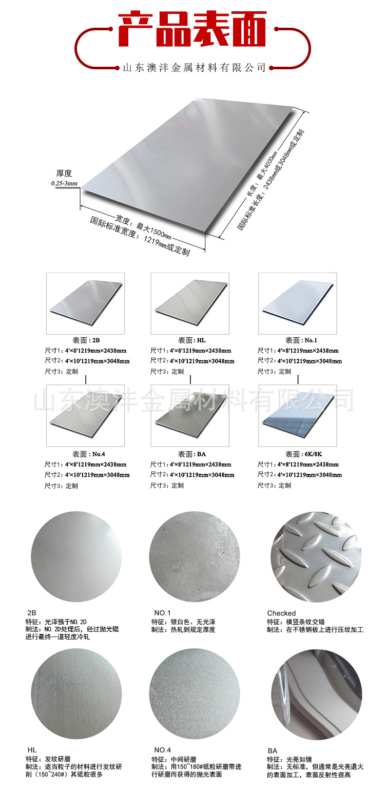 不锈钢板详情页