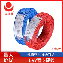 �S�ҽ�����BVV�pƤӲ��늾� �~о���b1.5/630ƽ����|�����̹��I