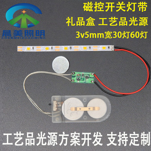 5v5mm2835�~��늳غ�led�� �l��YƷ����ľ��ˇƷ�ſظБ���
