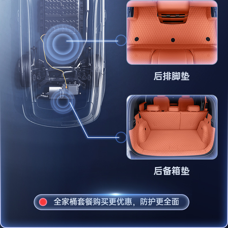Suitable for 26 Models of Fang Cheng Bao Titanium 7 Trunk Mats, Full Surround Trunk Mats for Fang Cheng Bao Titanium 7, Car Modification and Decoration Accessories