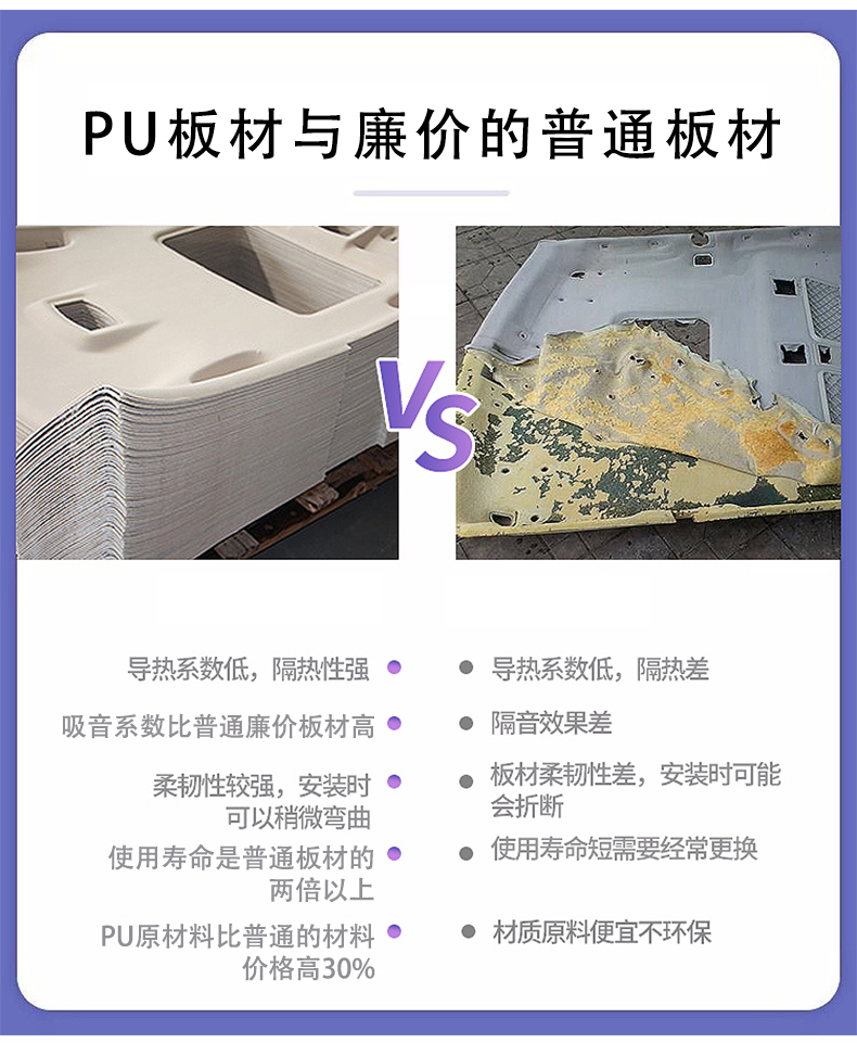 Car Interior Ceiling Geely Emgrand/Saic Mg Roewe//Car Ceiling Lining