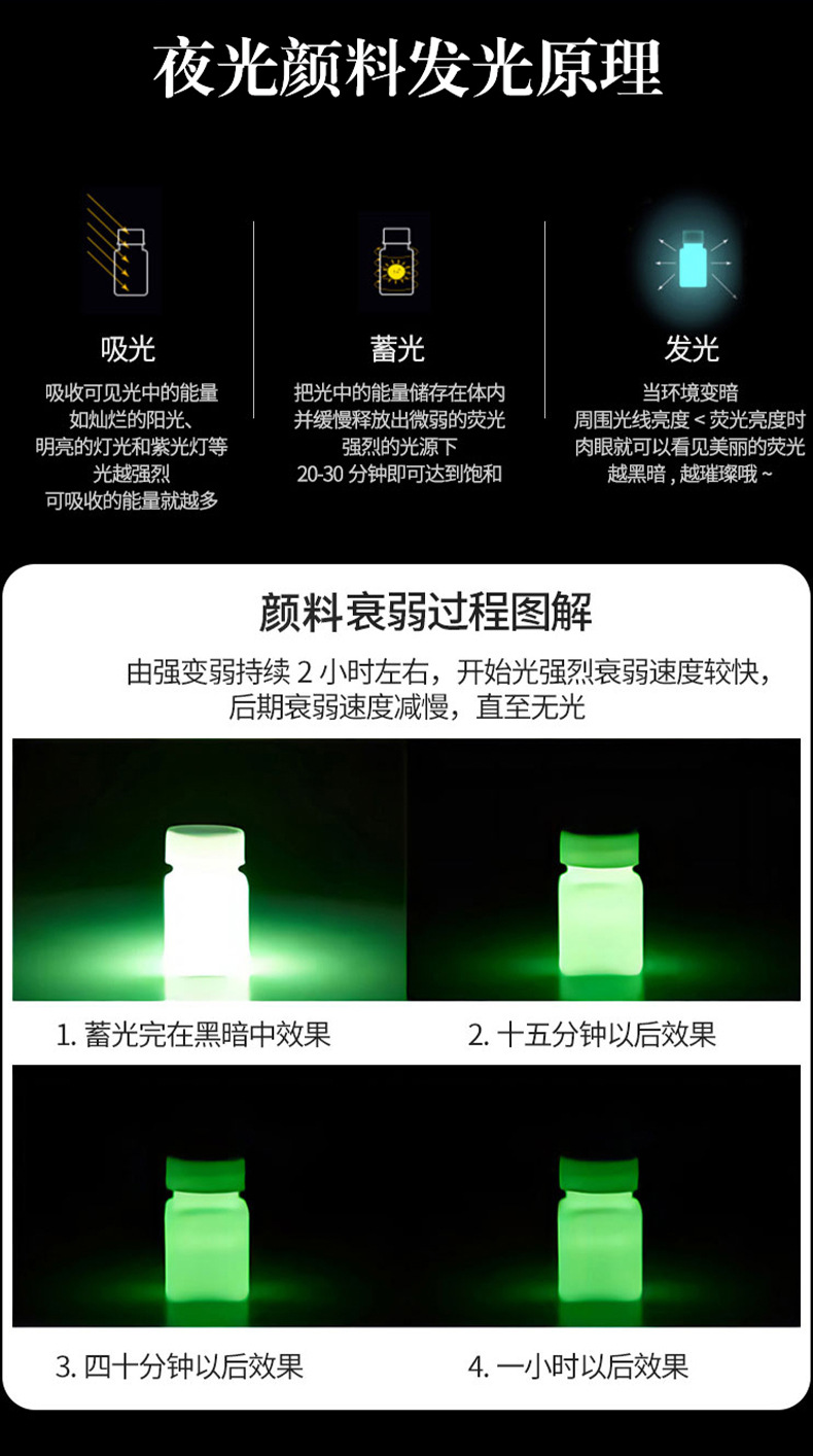 夜光颜料详情页11_10.jpg