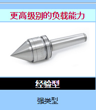 NAKANE日本旋转中心强类型经验型