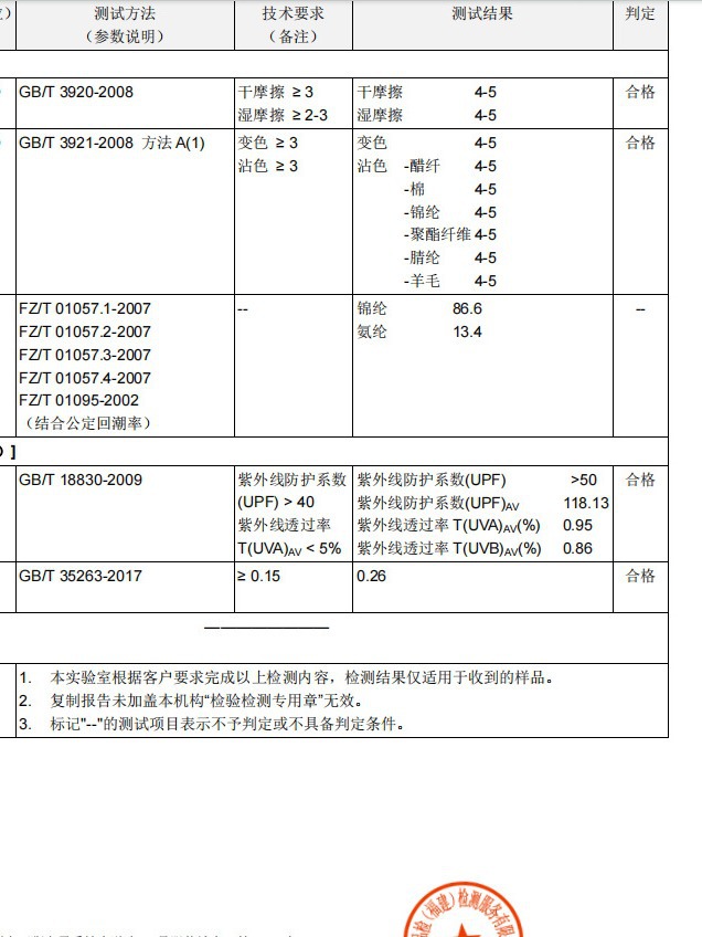 某焦原纱冰丝防晒衣女夏季防紫外线透气防晒服轻薄UPF50+皮肤衣男