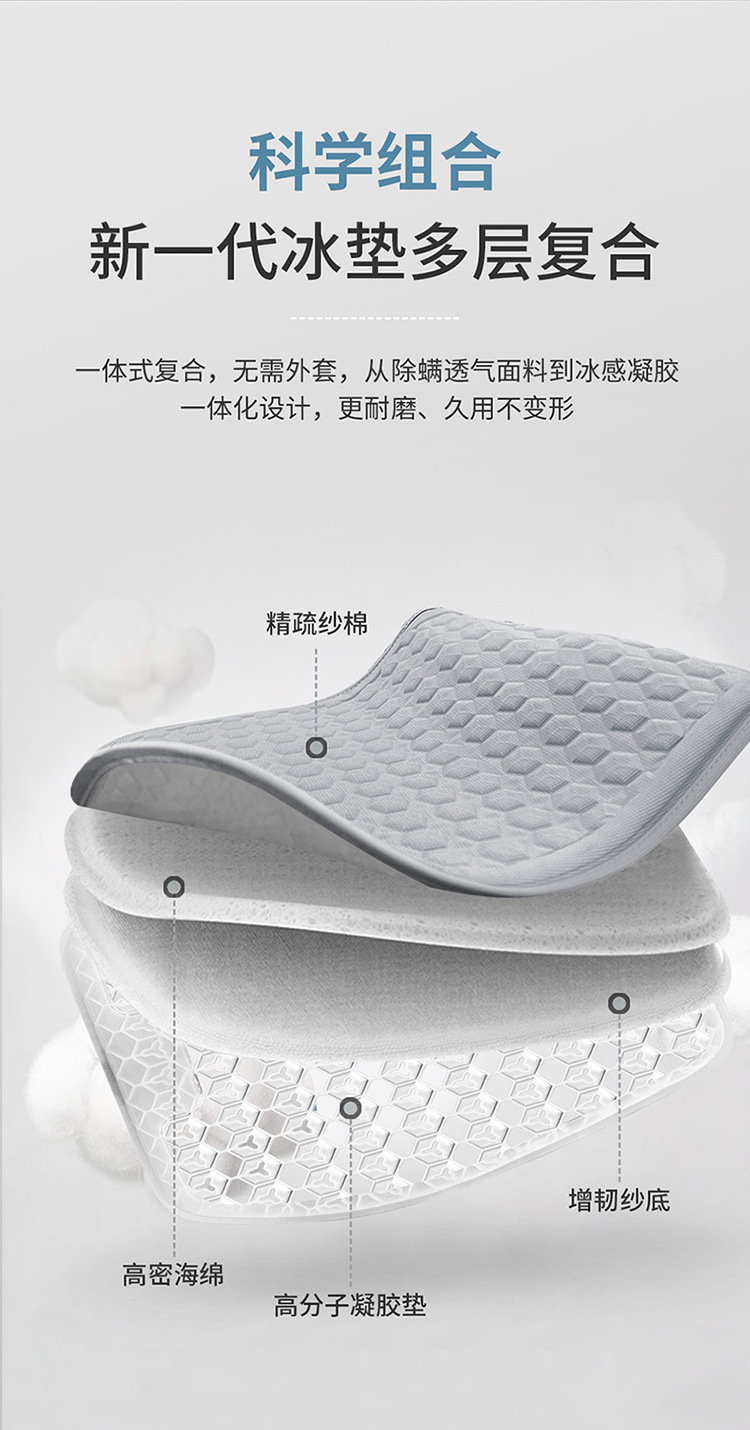Car Cushion Summer Gel Mat Ventilated and Breathable Silicone Mat Car Mat Monolithic Mat Honeycomb Office Cushion