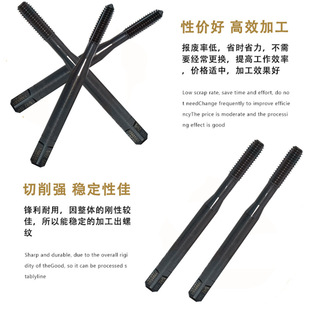 �ձ�YAMAWA���M��HSS-E��Ⓒ����UNF/UNC RZOX�ữ���ƔD���z�F