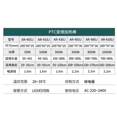 Fish tank variable frequency heating rod PTC arowana tropical fish heating rod aquarium automatic constant temperature rod power-saving heater