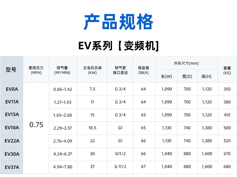 KENGANG Permanent Magnet Variable Frequency Air Compressor Micro Oil Screw Structure Air Compressor KOBELION EV Series