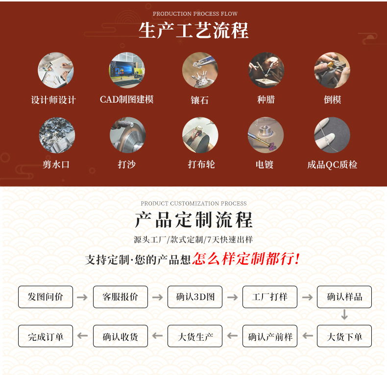 企业文化---国潮_02