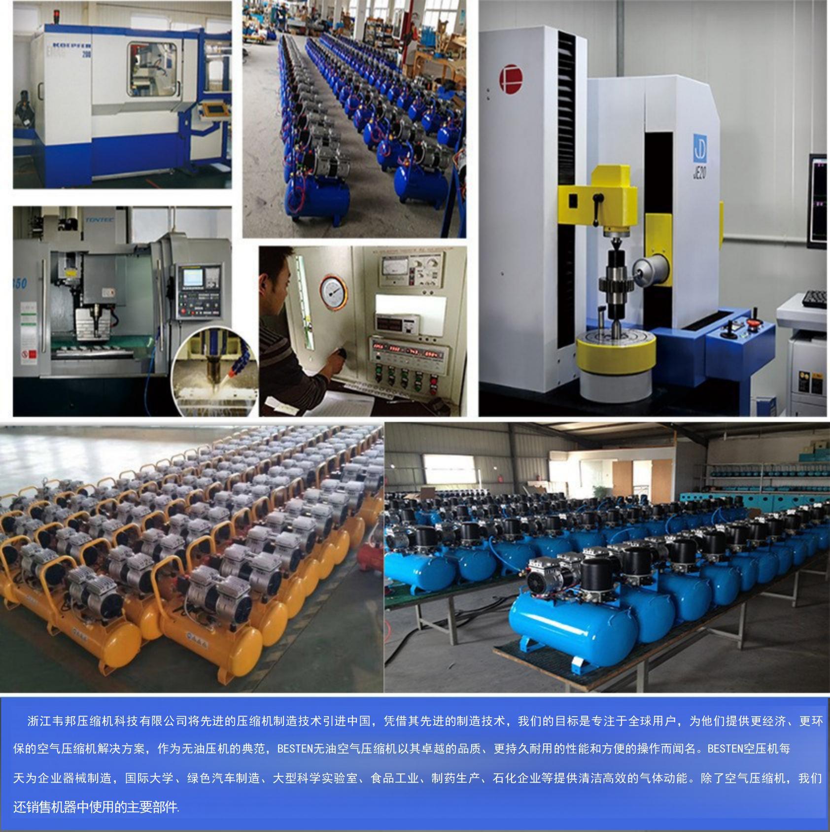 Dc Oil-Free Air Compressor (for Sandblasting in Trains) 24V12Vc48V60V72V80 Brushless Export to Europe and America