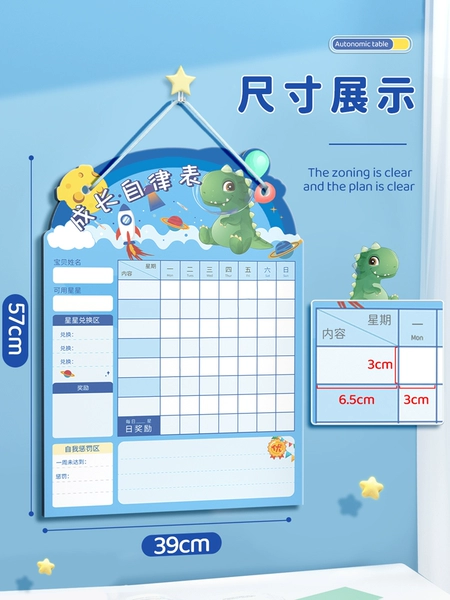 Size display
