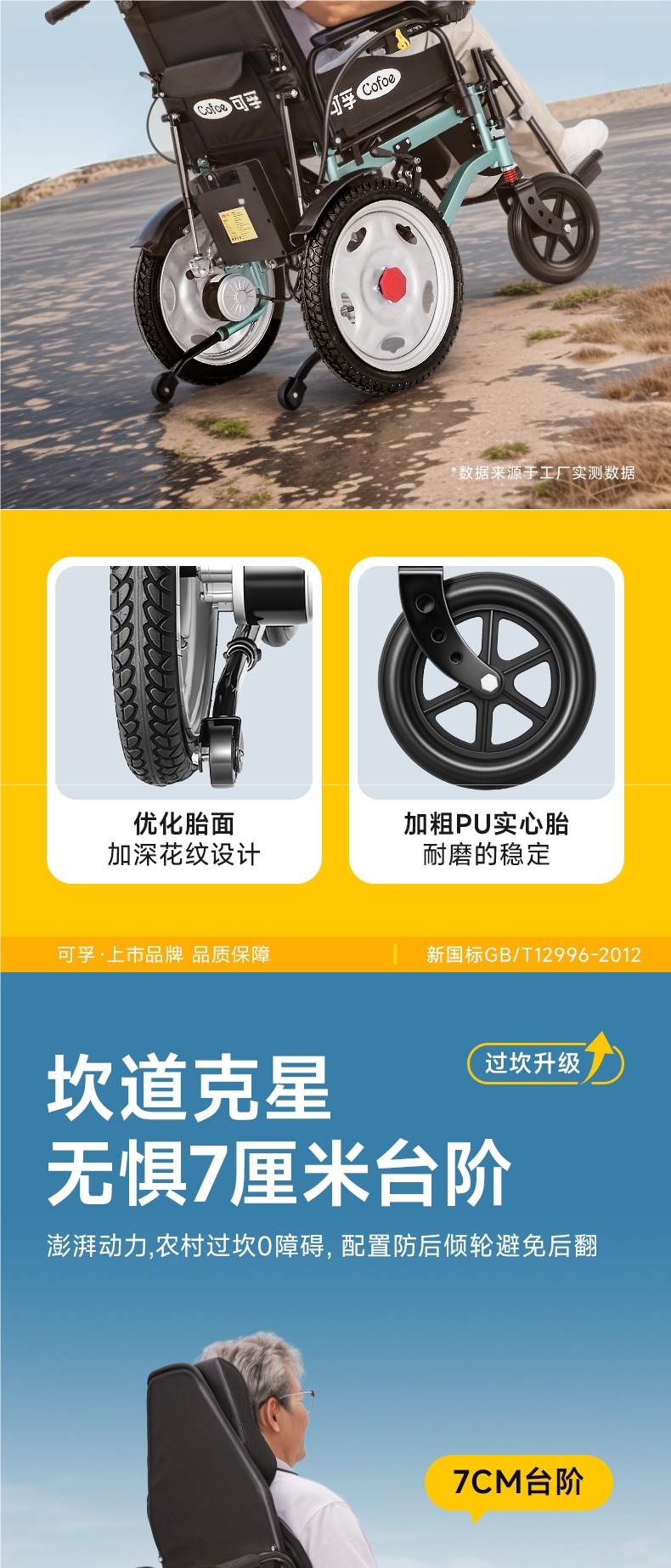 Corfu Electric Wheelchair Intelligent Fully Automatic Scooter for the Elderly, Disabled and Elderly, Lightweight Folding Small
