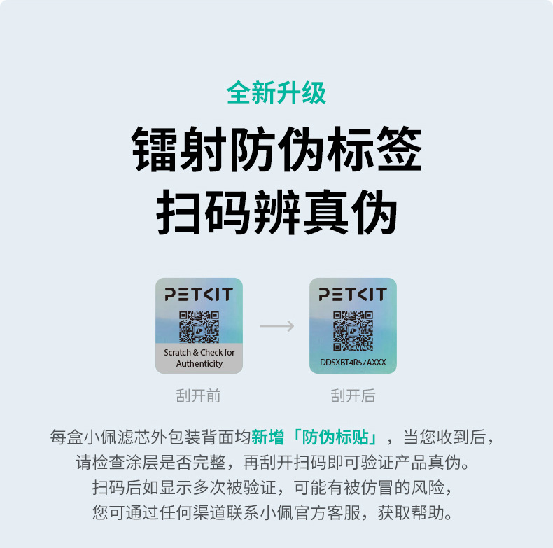 小佩猫用給水器フィルターエレメント5個入り、第2・第3世代ペット自動給水器用フィルター