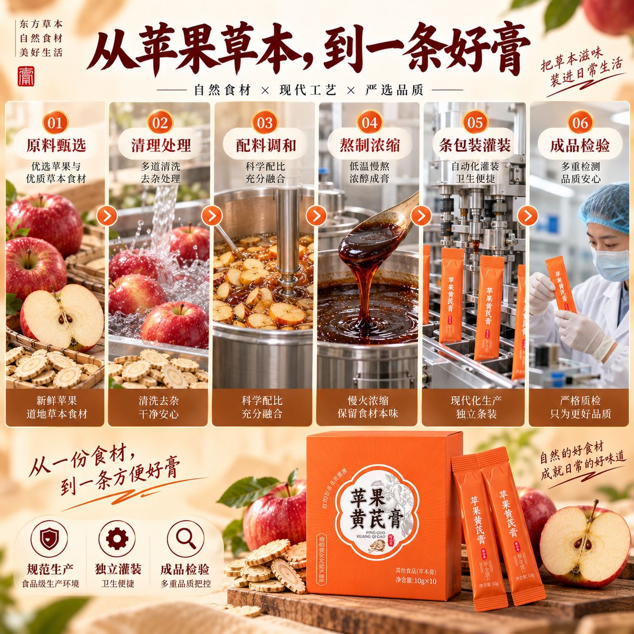 Apple & Astragalus Herbal Paste (Huang Qi) — Ready-to-Eat Sachets with Ophiopogon specifications